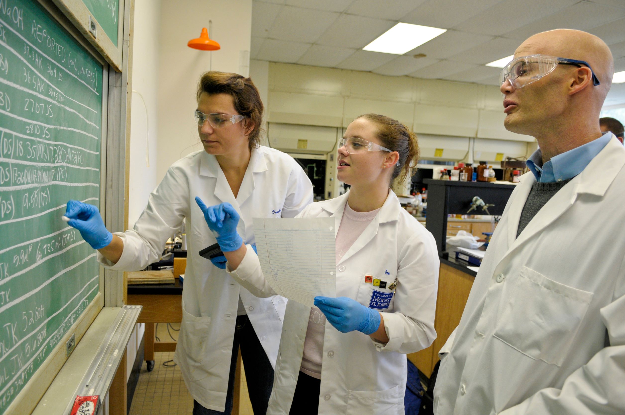 chem class 2